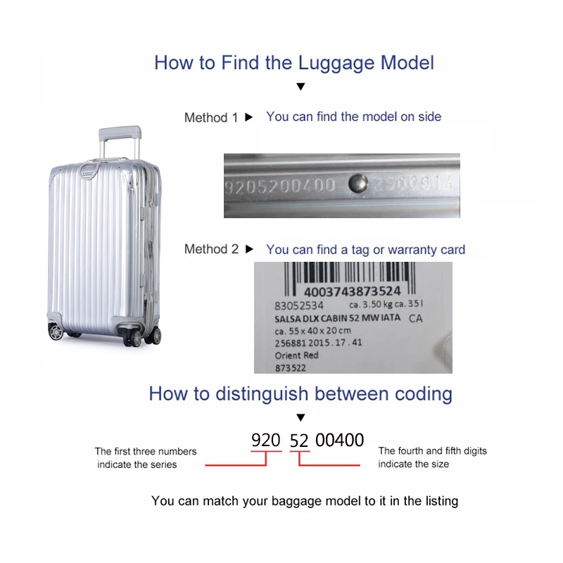 Luggage Cover for Rimow Essent - Travel Accessories Rimowa avis et prix