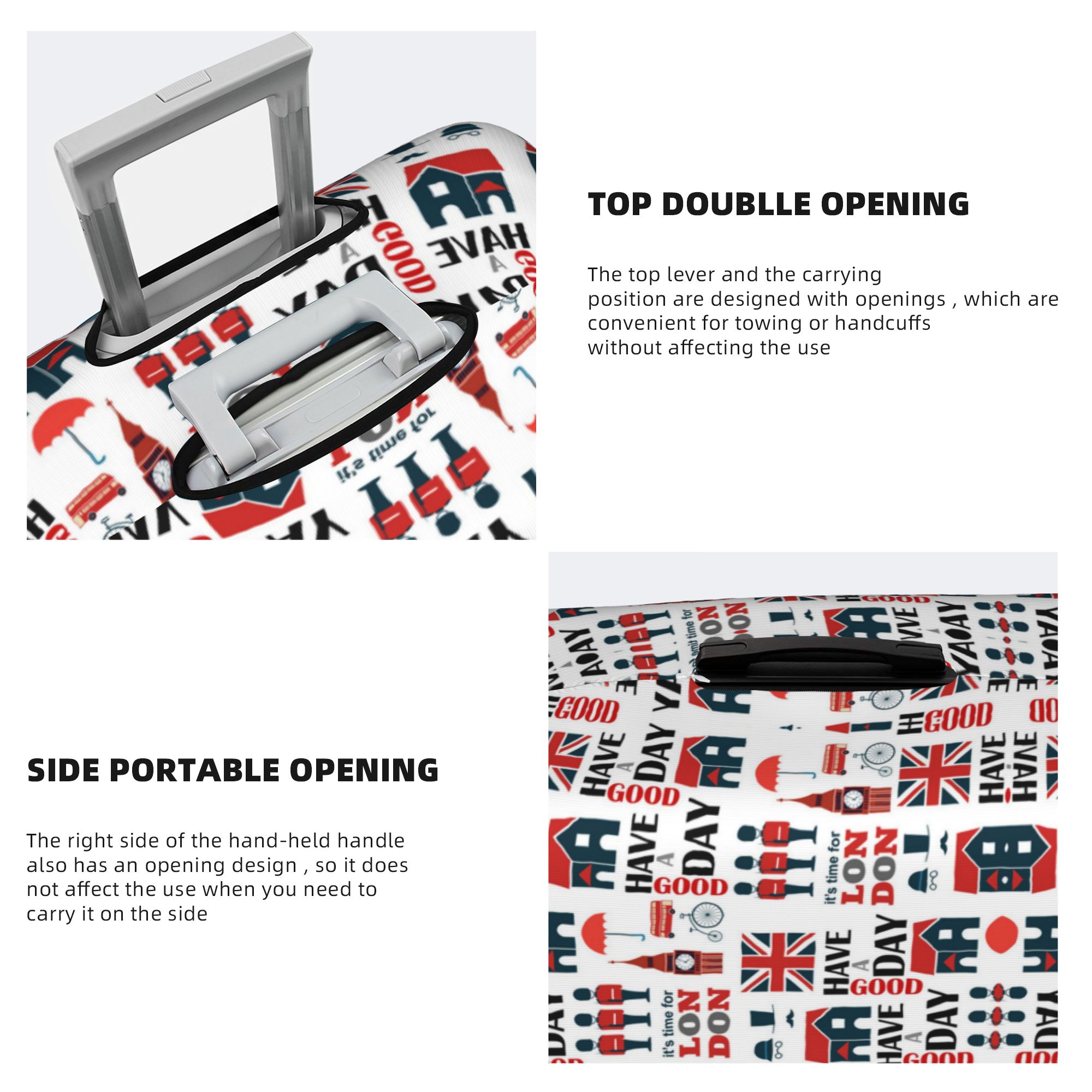 United Kingdom London Collage  - Travel Accessories London avis et prix