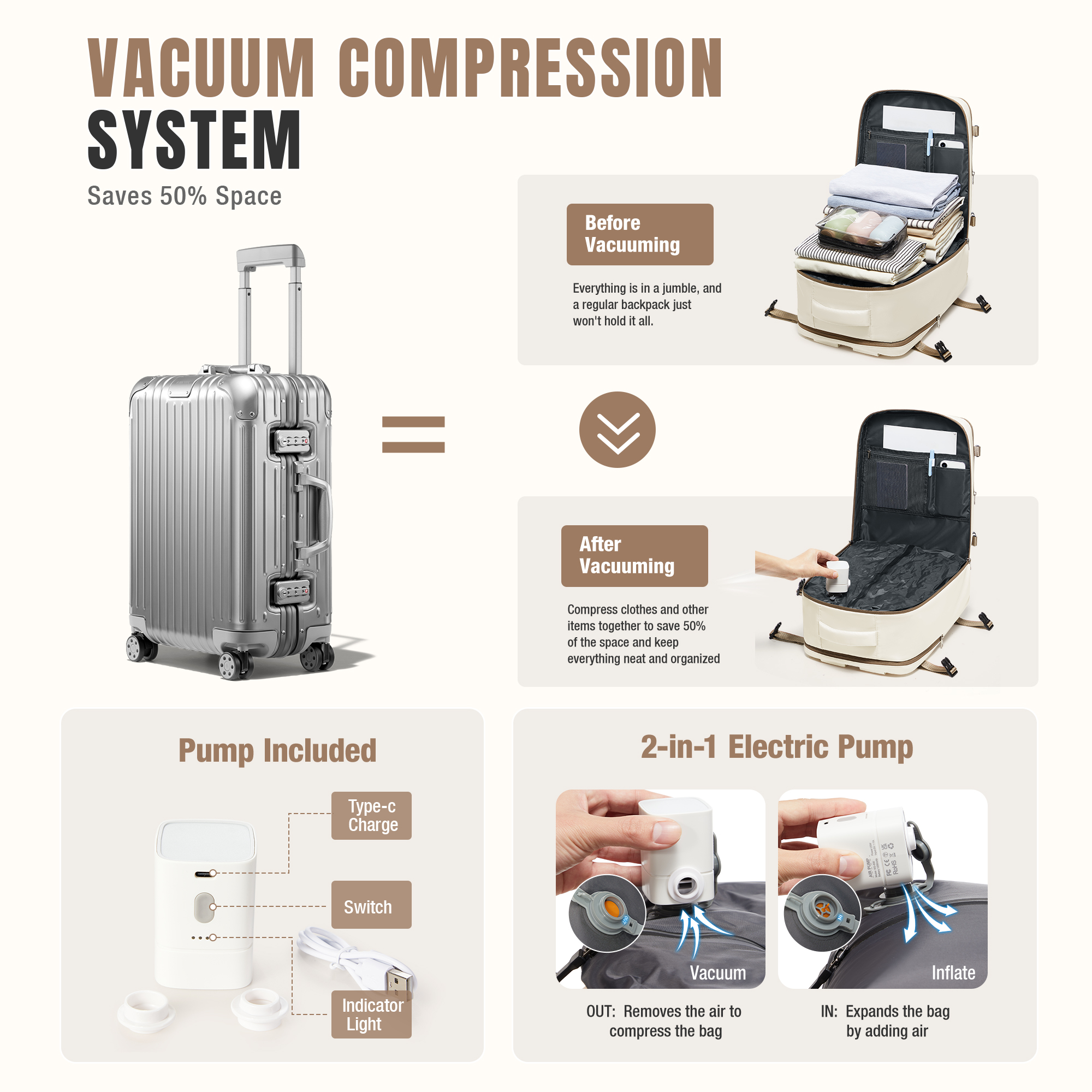 Vacuum Backpack Backpack Hand  - Travel Accessories B&M avis et prix