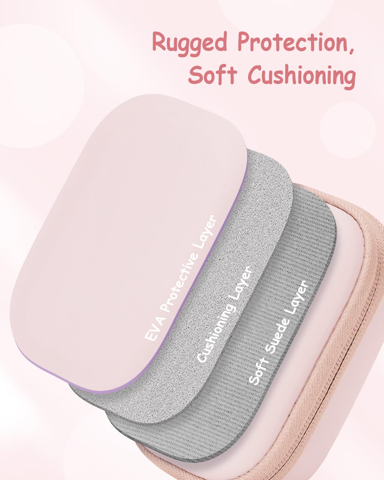 Camera Case for Digital Camera - Travel Accessories Pink avis et prix