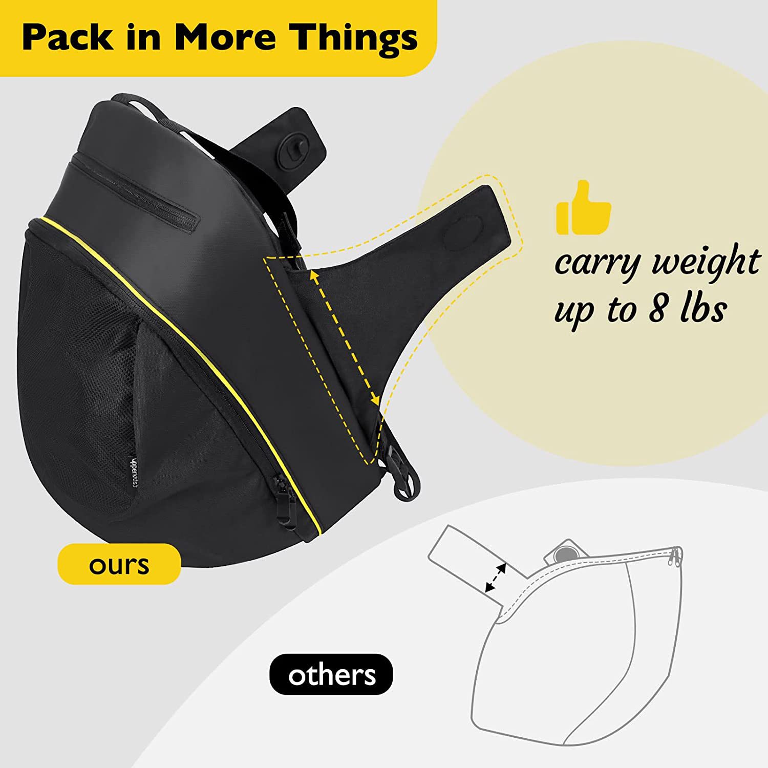 baby stroller storage bag Baby - Travel Accessories For 3 Year Old avis et prix